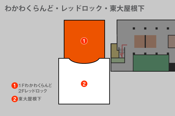 わかわくらんど・レッドロック・東スタンド大屋根下